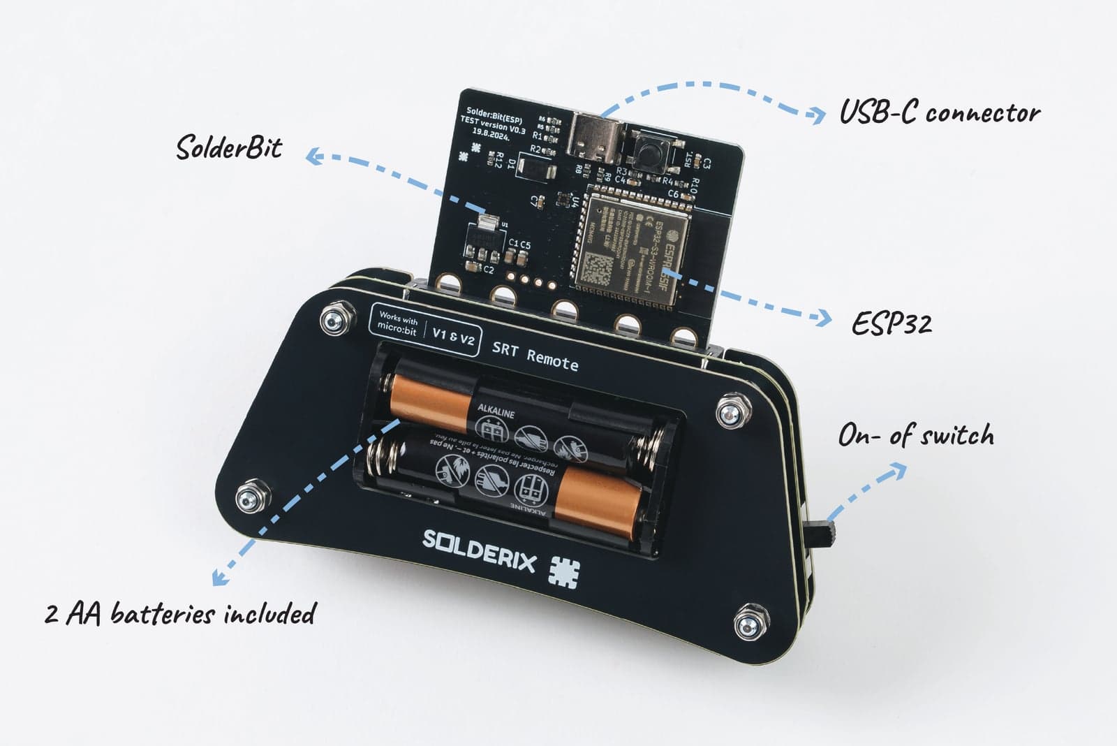 SolderBit