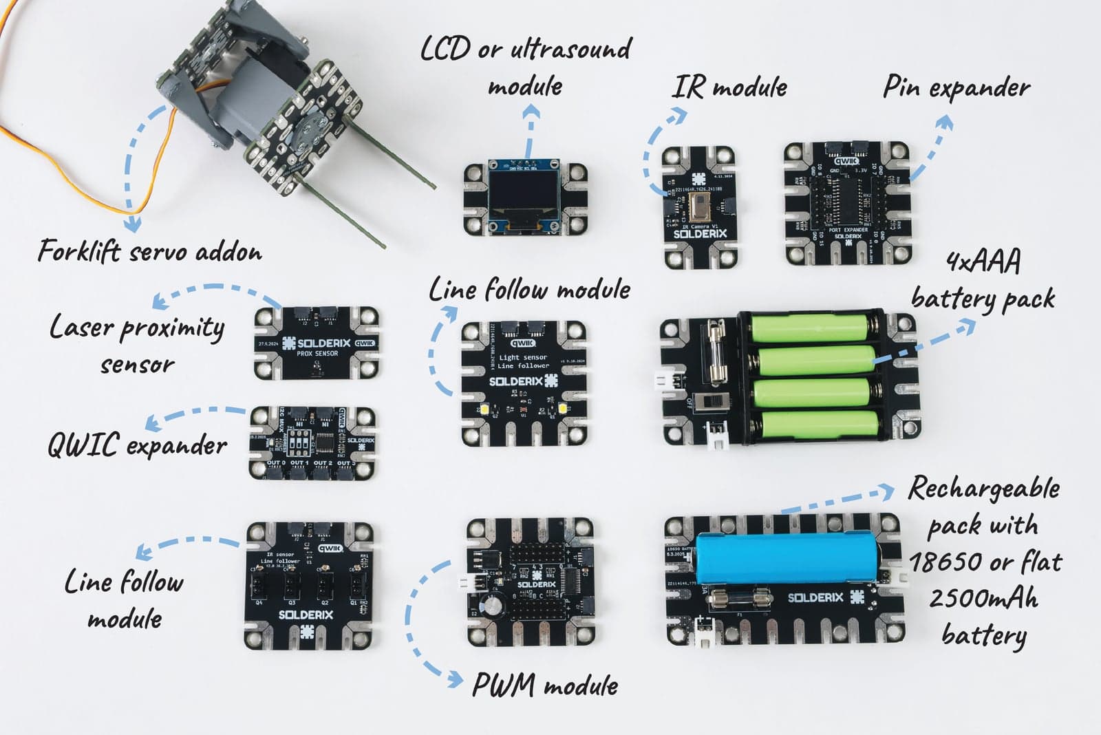 Ultrasonic sensor + LCD screen